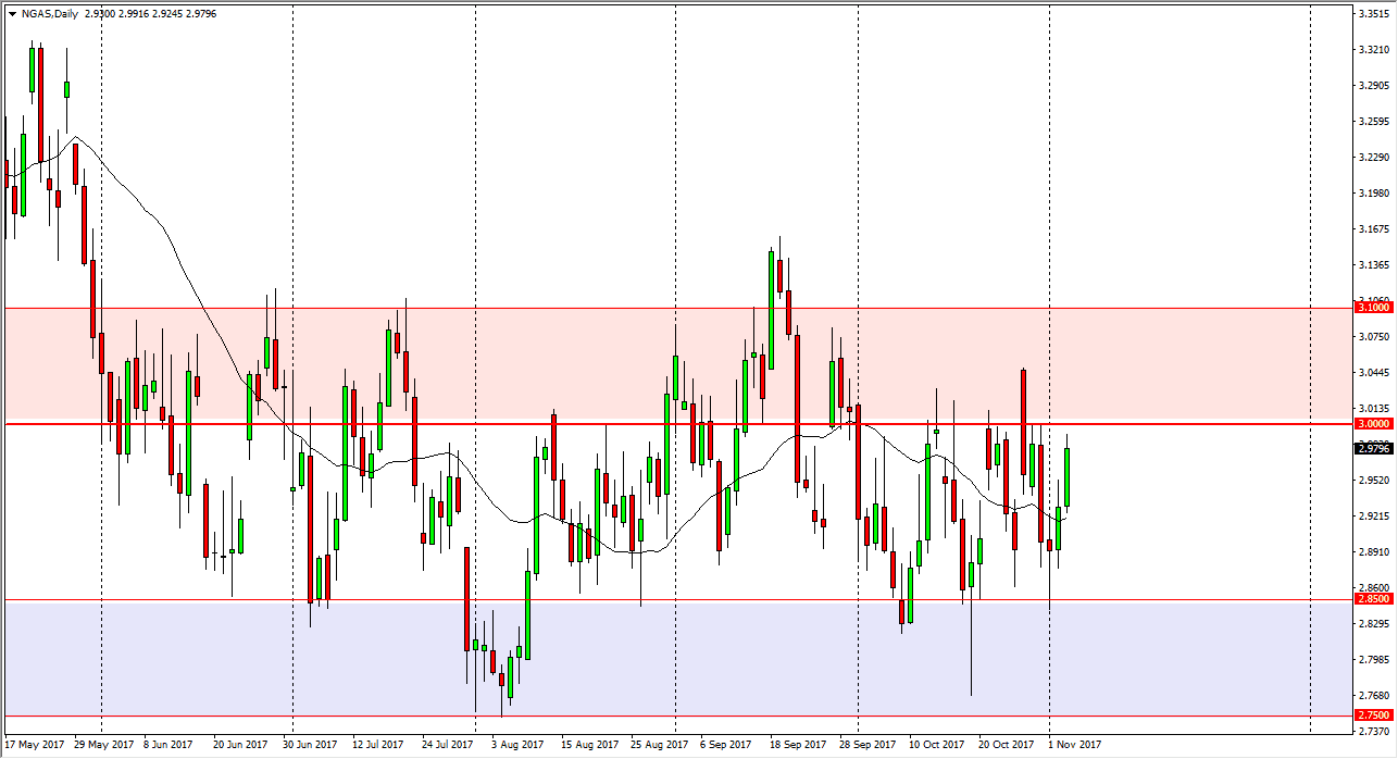 Natural gas Natural gas
